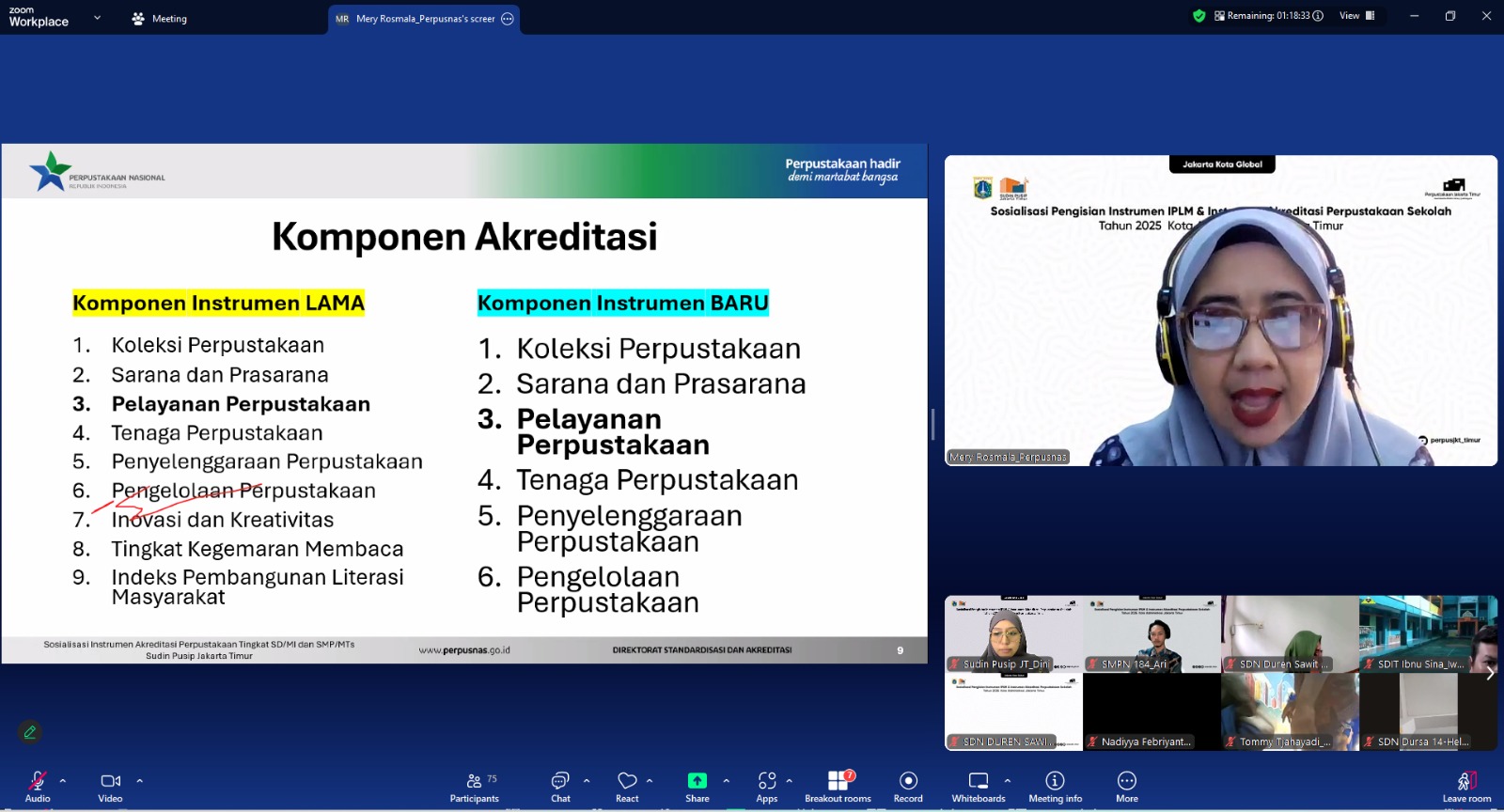 Sosialisasi Pengisian Instrumen IPLM & Instrumen Akreditasi Perpustakaan Sekolah Dan Umum Tahun 2025 Kota Administrasi Jakarta Timur